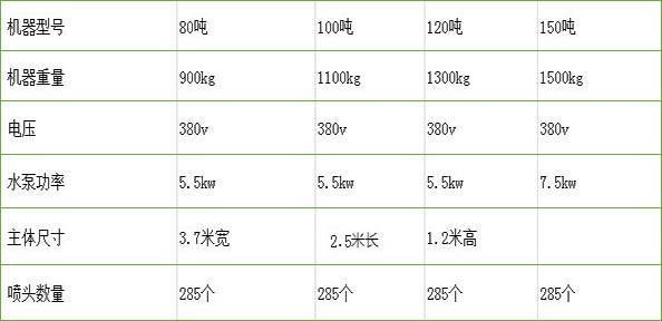 100T免基礎型香蕉视频下载污(圖2)