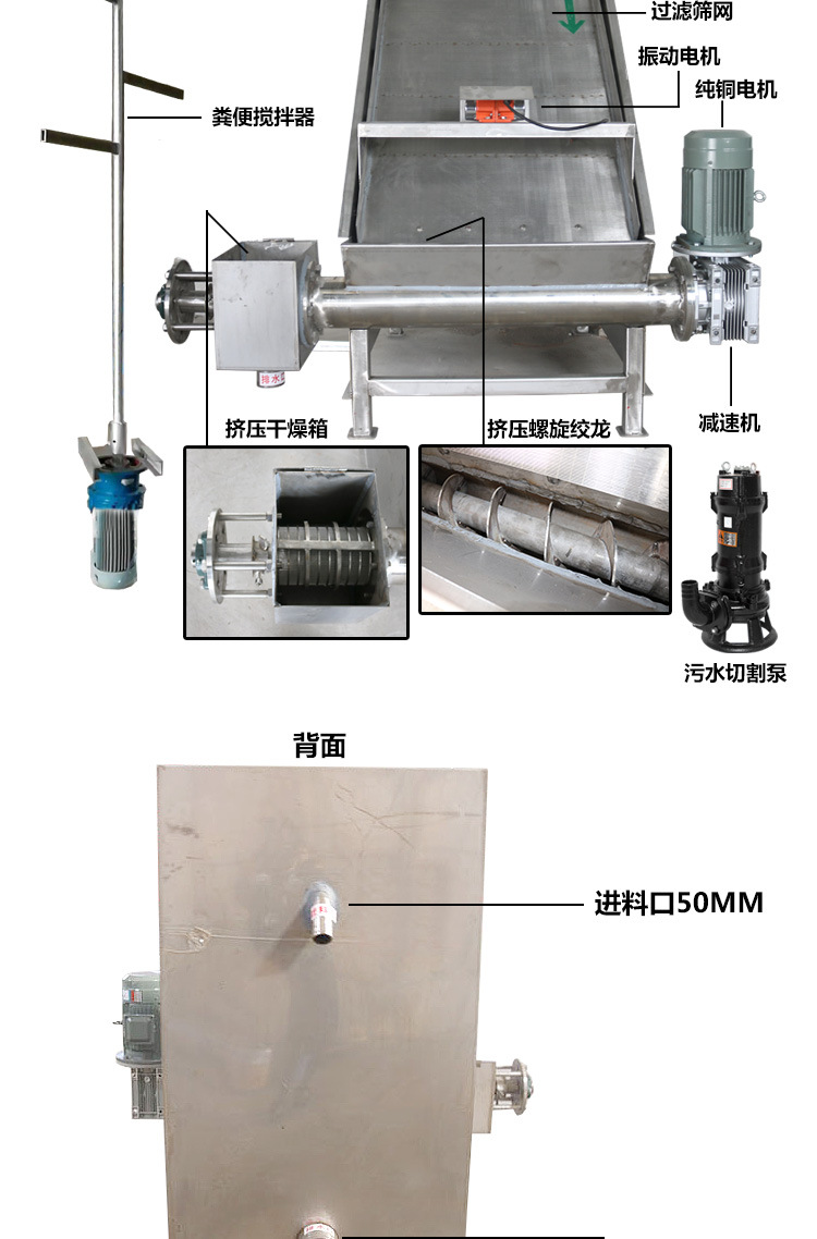 斜篩式幹濕分離機(圖4)